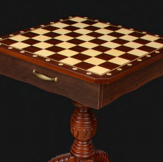 Tables d'échecs
