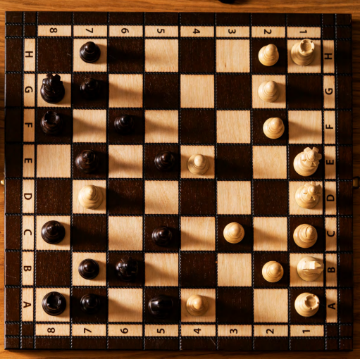 Jeux d'échecs